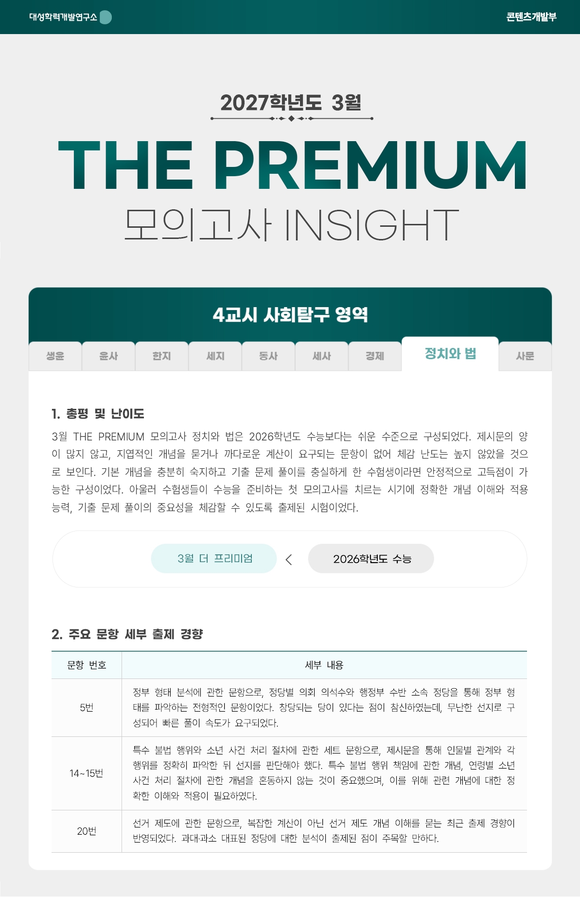 2027학년도 3월 THE PREMIUM 모의고사 INSIGHT 사탐_정치와 법.jpg
